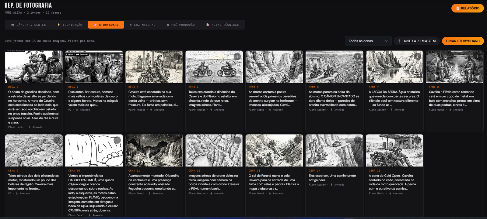 Storyboard e Câmera