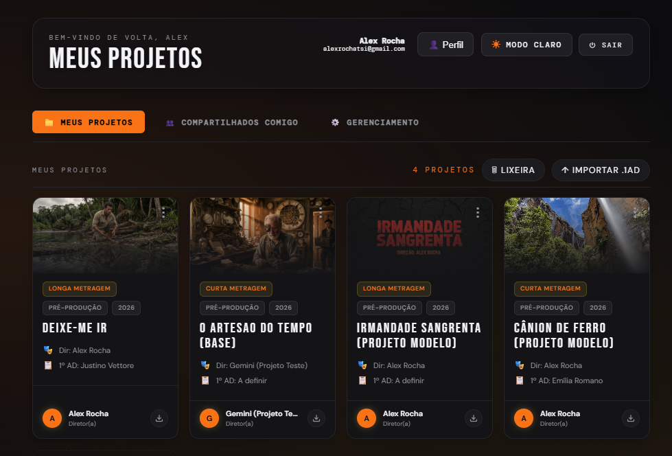 Gestão de Projetos